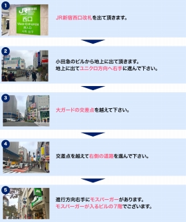 新宿西口店道順